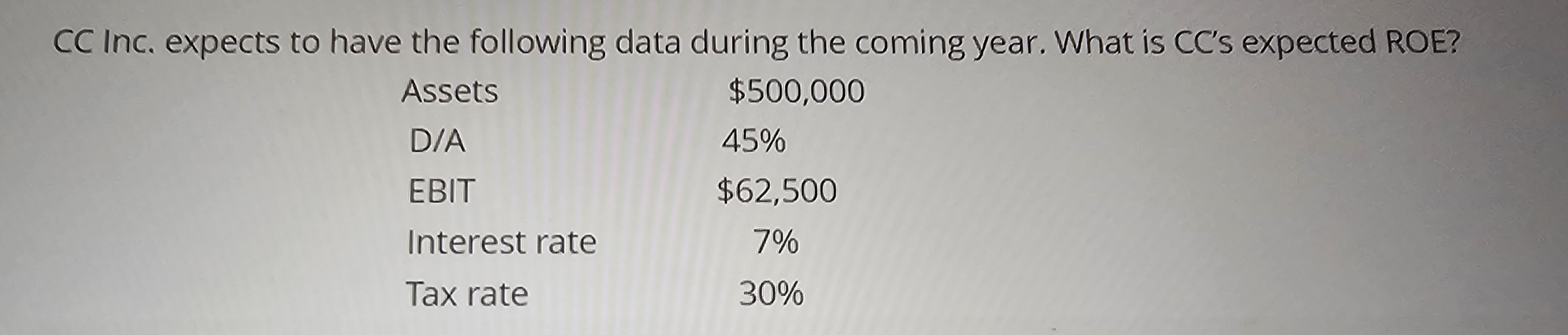 Solved CC Inc. expects to have the following data during the | Chegg.com