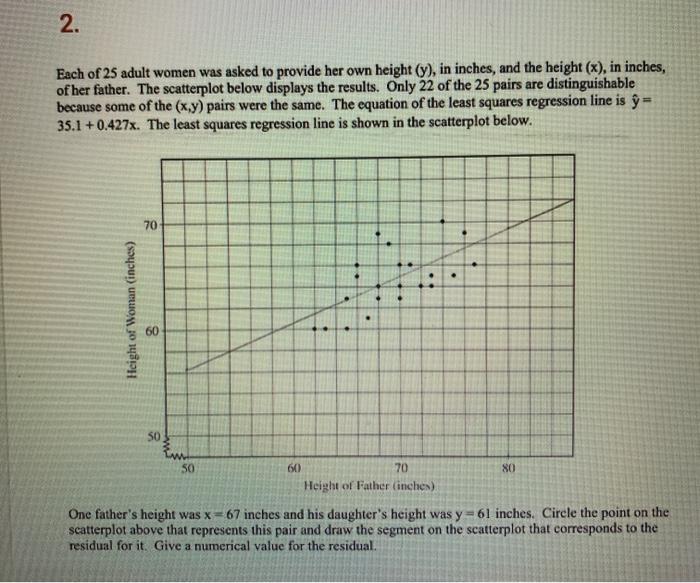 Solved 1. The computer output below shows the result of a | Chegg.com