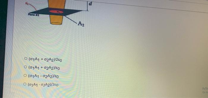 Solved Question 9 The figure shows two infinite parallel | Chegg.com