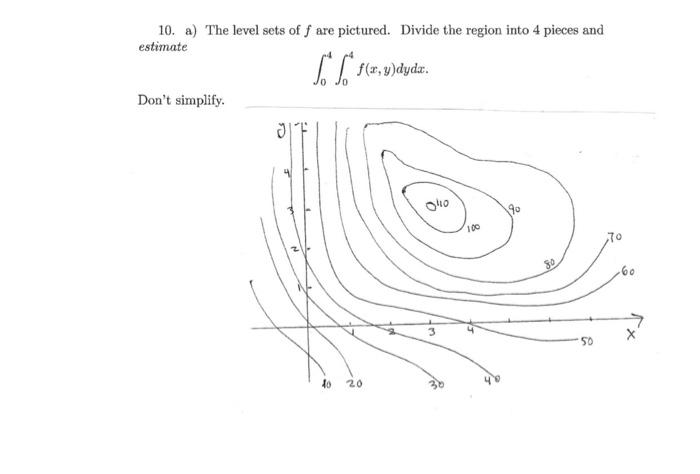 Solved 10. a) The level sets off are pictured. Divide the | Chegg.com