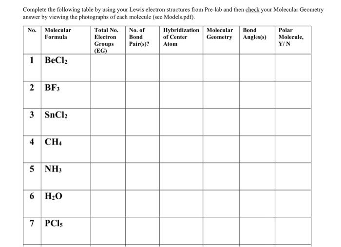 Solved Complete the following table by using your Lewis | Chegg.com