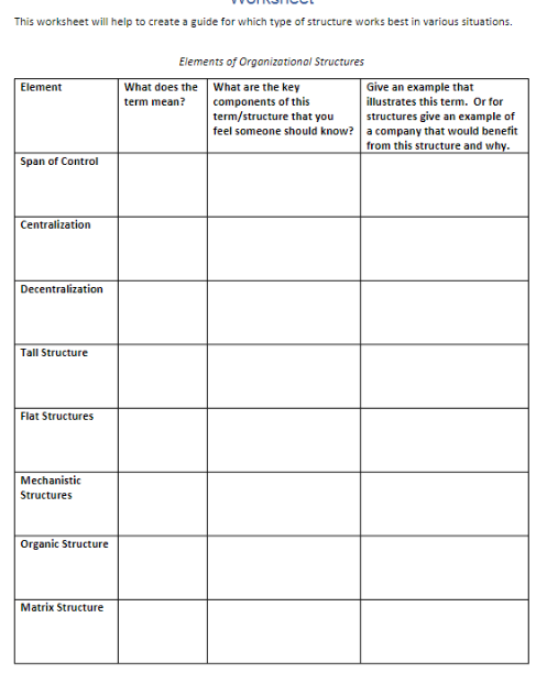 Solved This worksheet will help to create a guide for which | Chegg.com