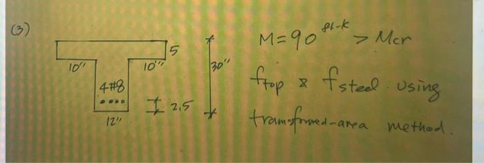 Solved please show the method asked for (transformed area | Chegg.com