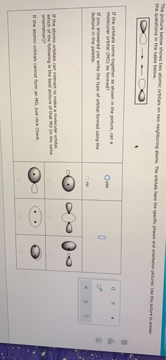 Solved The picture below shows two atomic orbitals on two | Chegg.com