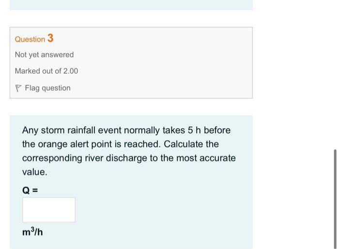Solved A storm hydrograph describes the relationship between | Chegg.com
