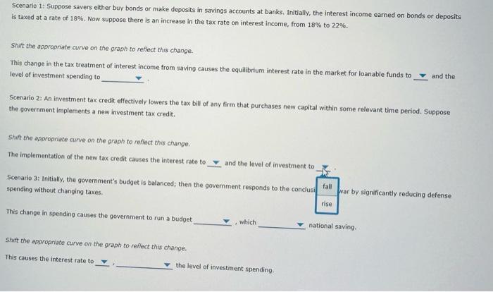 Solved Scenario 1: Suppose Savers Either Buy Bonds Or Make | Chegg.com