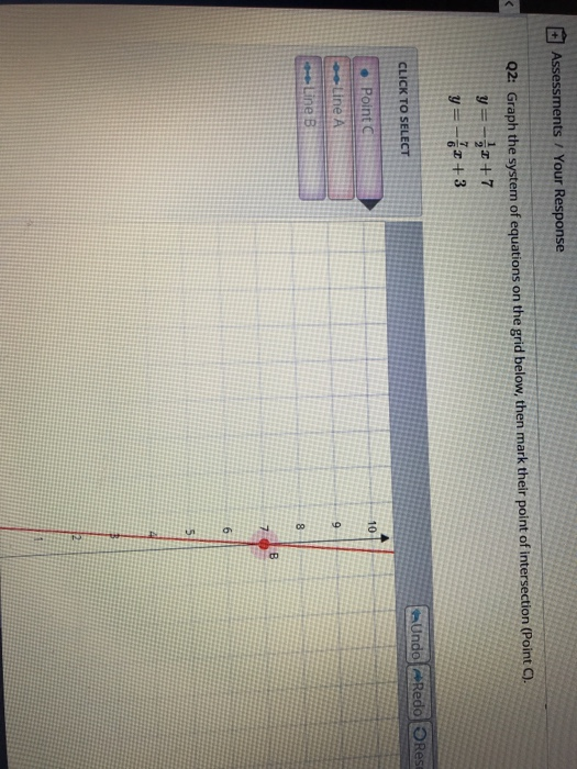 Solved Assessments / Your Response Q2: Graph The System Of | Chegg.com