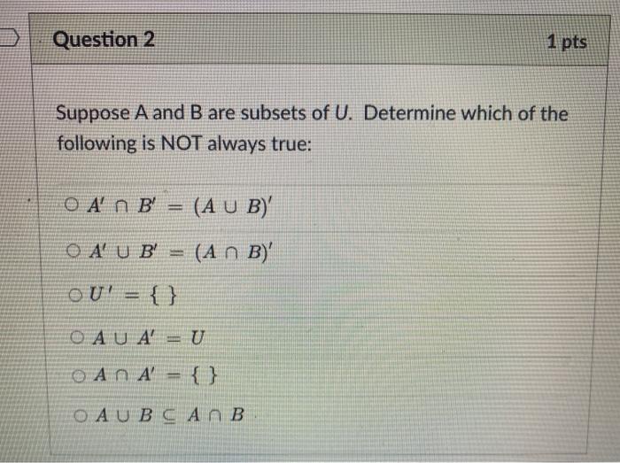 Solved Question 2 1 Pts Suppose A And B Are Subsets Of U. | Chegg.com