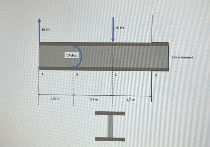 Solved 1. Draw the load distribution curve of the | Chegg.com