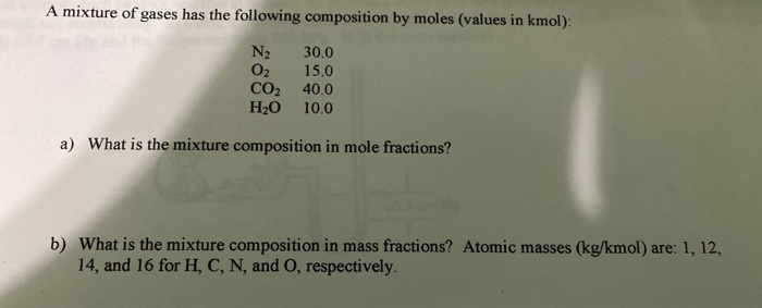 Solved A Mixture Of Gases Has The Following Composition By | Chegg.com