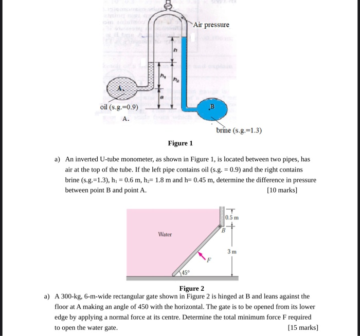 Solved Air Pressure B Oil (s.g.=0.9) A. Brine (s.g.=1.3) | Chegg.com