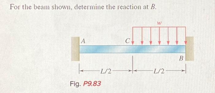 For The Beam Shown, Determine The Reaction At B. | Chegg.com