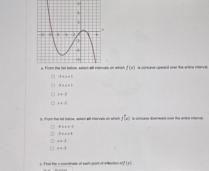 Solved a. From the list below, select all intervals on which | Chegg.com