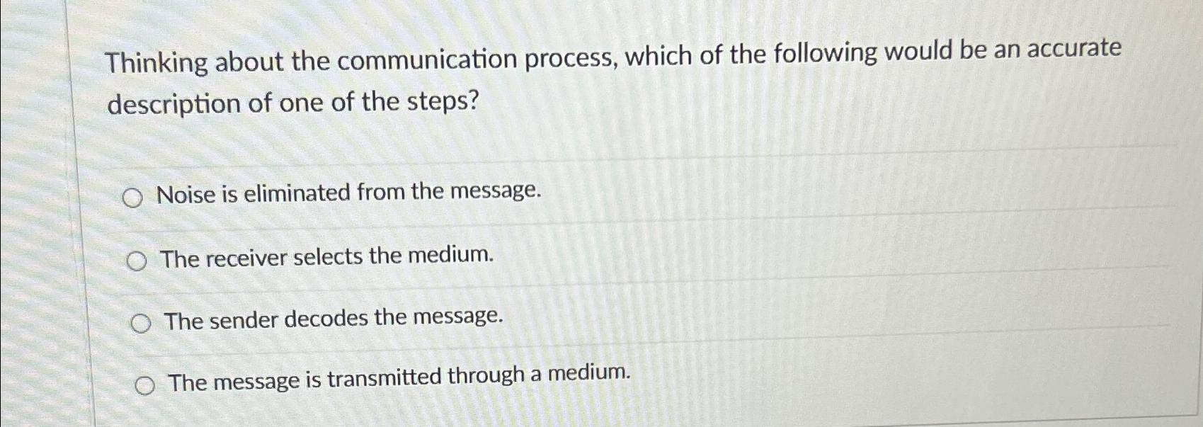 Solved Thinking about the communication process, which of | Chegg.com