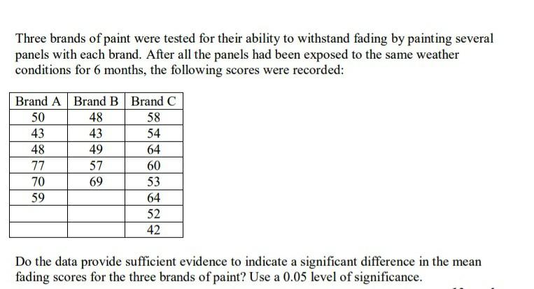 Solved Three brands of paint were tested for their ability | Chegg.com