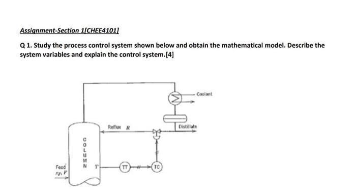 Solved 7.2 A single-tank process has been operating for a | Chegg.com