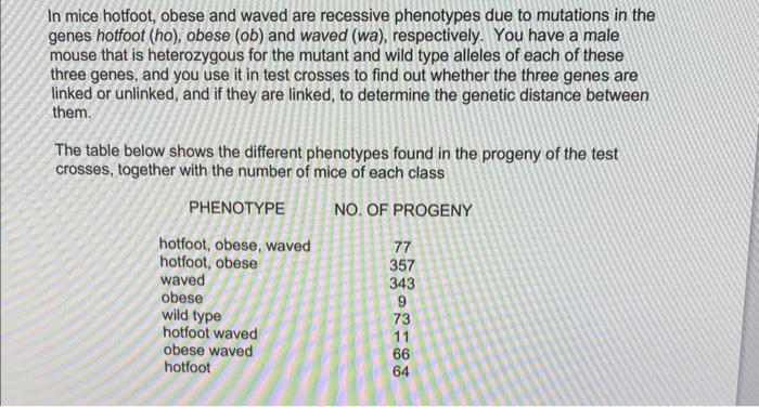 Solved Draw a genetic map showing the relative order and | Chegg.com