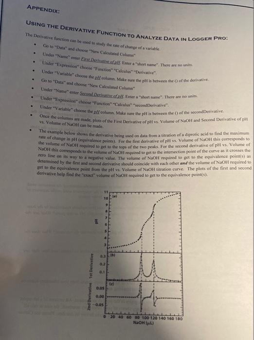 PROBLEM A student, following the procedure for this | Chegg.com