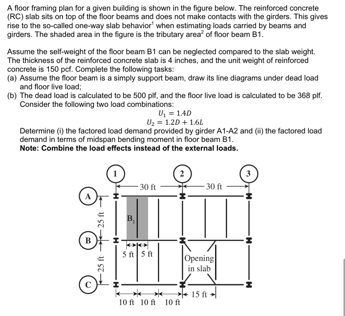 Solved A floor framing plan for a given building is shown in | Chegg.com