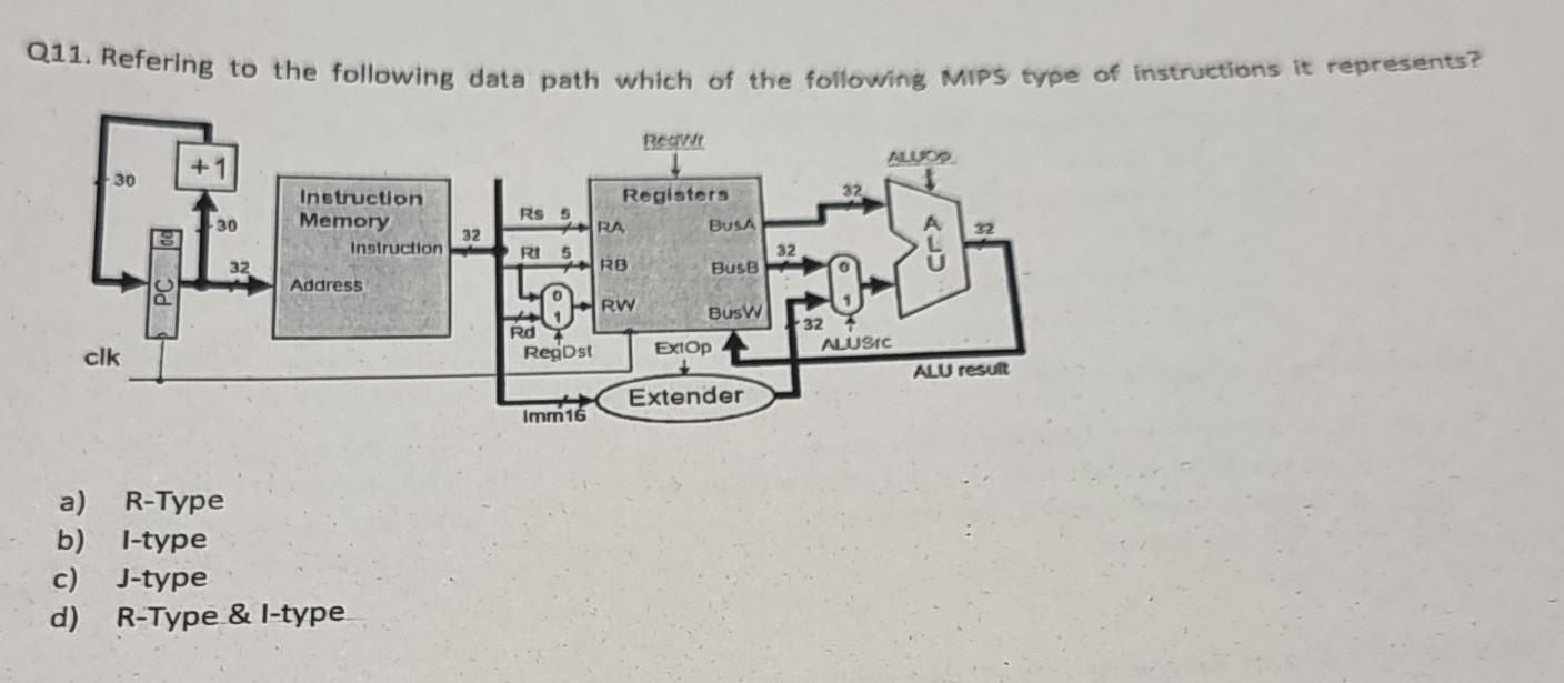 Solved Q11. Refering to the following data path which of the | Chegg.com