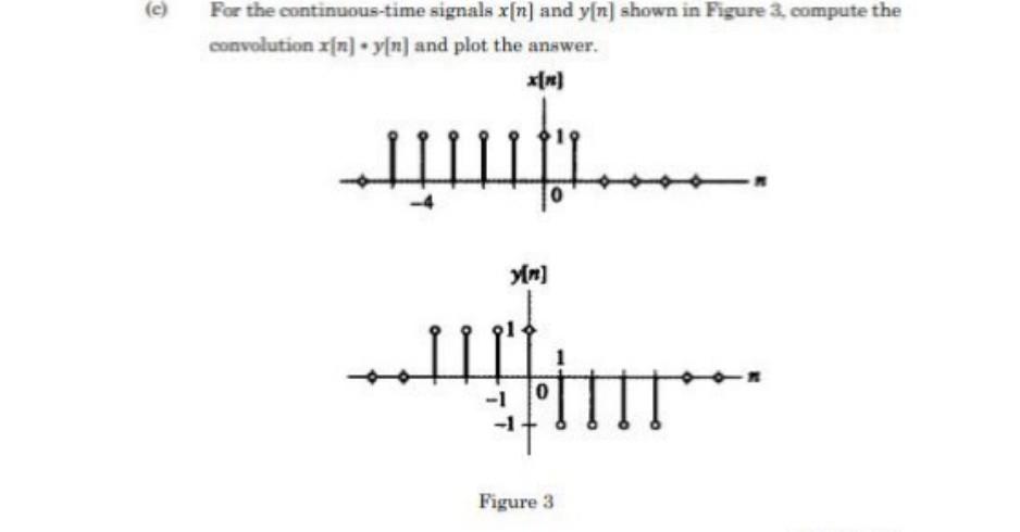 Solved For the continuous-time signals x[n] and y[n] shown | Chegg.com