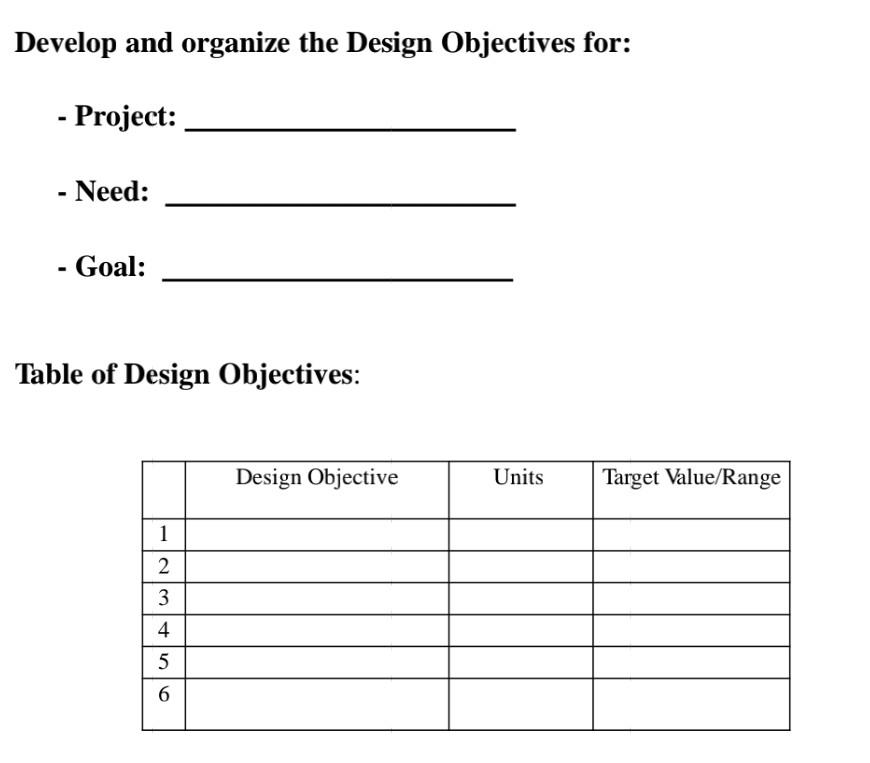Solved 1- Small mosque construction project. Define:- - The | Chegg.com