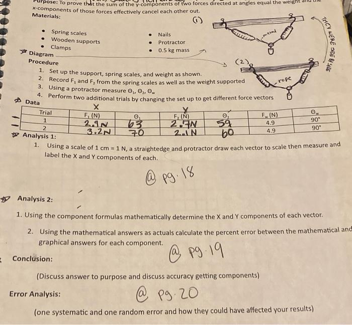 Solved please help me with this physics lab. i need help | Chegg.com
