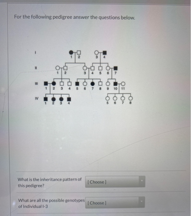 Solved For the following pedigree answer the questions | Chegg.com