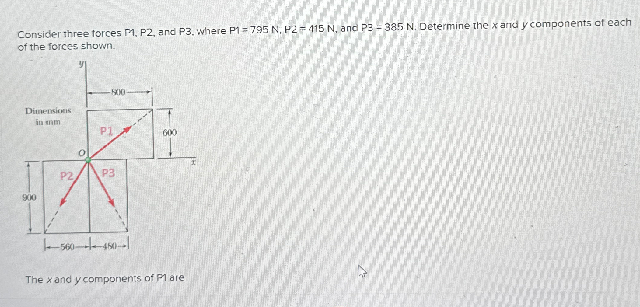 Solved Consider three forces P1,P2, ﻿and P3, ﻿where | Chegg.com