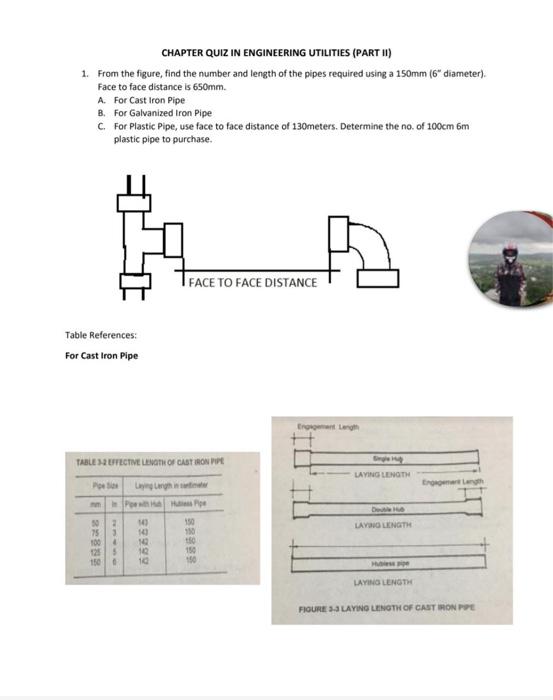 CHAPTER QUIZ IN ENGINEERING UTILITIES (PART II) 1. | Chegg.com