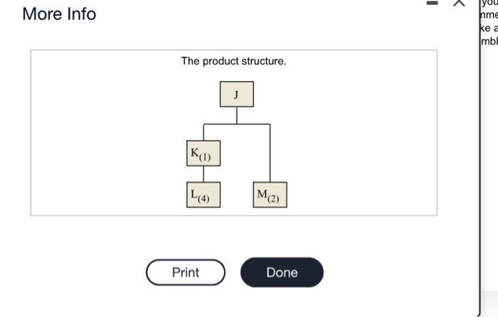 Solved You have developed the following simple product | Chegg.com