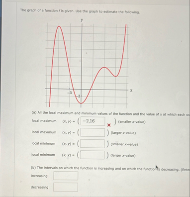 Solved The graph of a function f ﻿is given. Use the graph to | Chegg.com