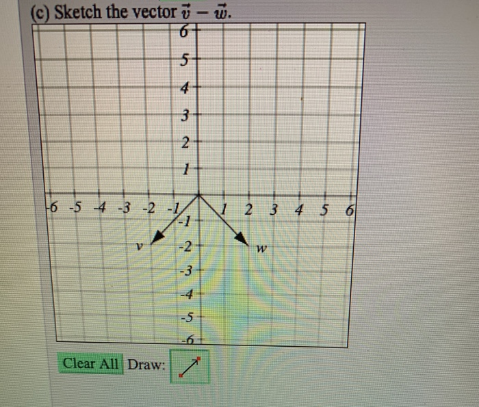 Solved Vectors and ū are given in each figure. Sketch the | Chegg.com