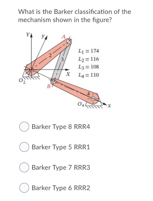 Solved What is the Barker classification of the mechanism Chegg