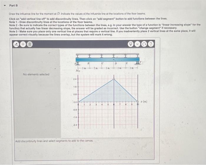 Solved Consider the girder shown in (Figure 1). Follow the | Chegg.com