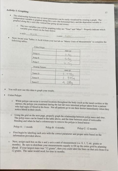 using the data I have I am asked to graph it and dont | Chegg.com