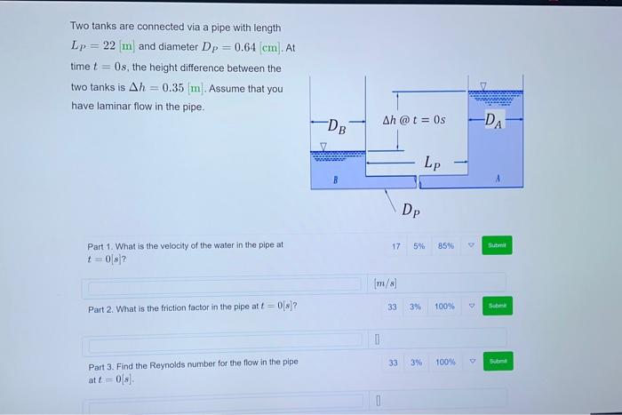 Solved Two tanks are connected via a pipe with length LP=22[ | Chegg.com