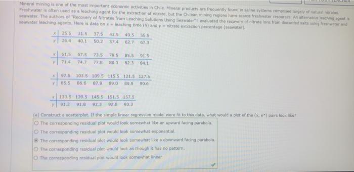 Solved Mineral mining is one of the most important economic