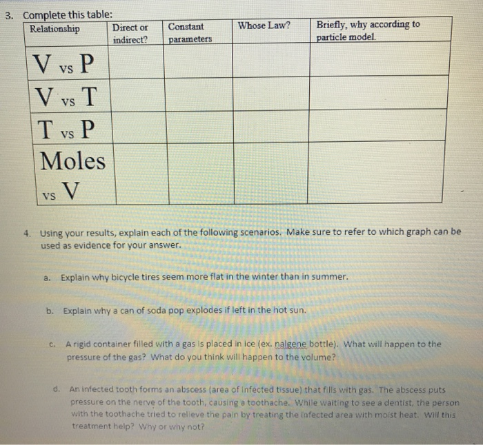 Solved 3 Complete This Table Relationship Director Indi Chegg Com