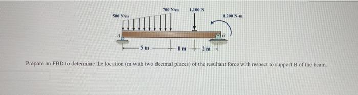 Solved 700 N/ 1.100 N 500 N/m 1.200 Nm 5 m 1 m2 m Prepare an | Chegg.com