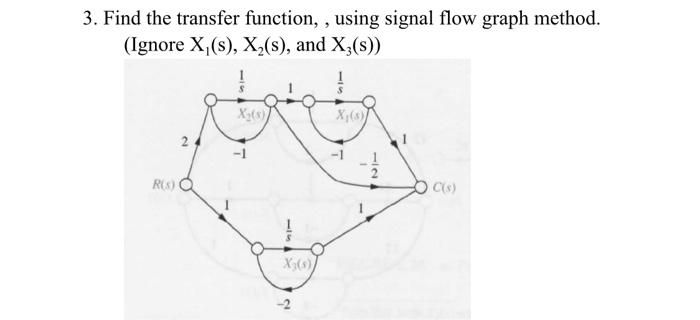 Solved 3. Find the transfer function, , using signal flow | Chegg.com