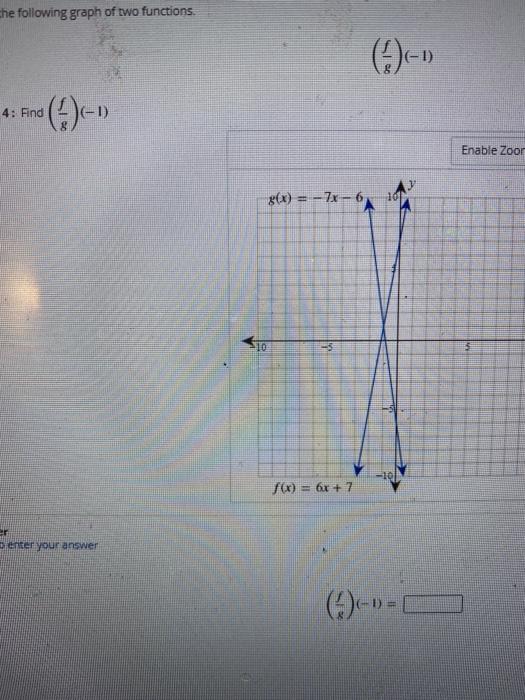 Solved the following graph of two functions. (1)-1 4: Find | Chegg.com