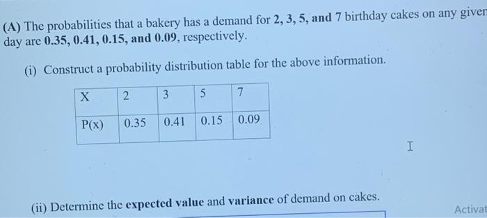 Solved (A) The probabilities that a bakery has a demand for | Chegg.com