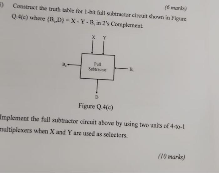 Solved Construct The Truth Table For 1 Bit Full Subtractor