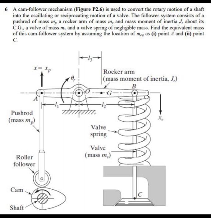 Solved 6 A camfollower mechanism (Figure P2.6) is used to