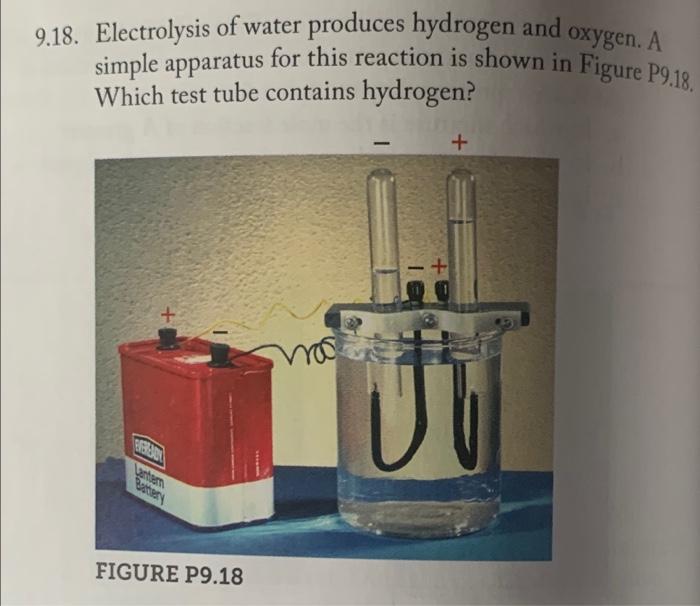 Solved 9.18. Electrolysis of water produces hydrogen and | Chegg.com