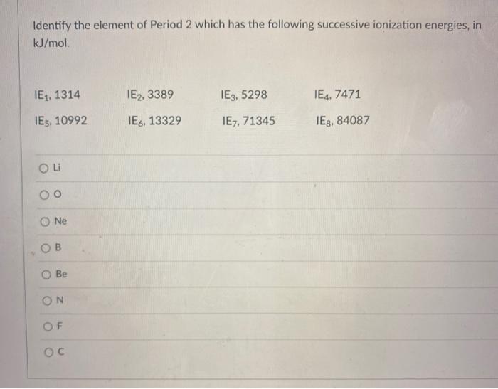 Solved Identify The Element Of Period Which Has The Chegg Com