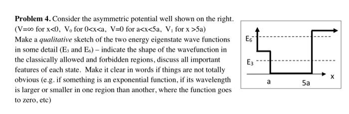 Solved Problem 4. Consider the asymmetric potential well | Chegg.com