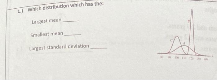 solved-1-which-distribution-which-has-the-largest-mean-chegg