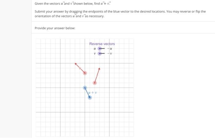 Given The Vectors U And V Shown Below, Find U+v. | Chegg.com